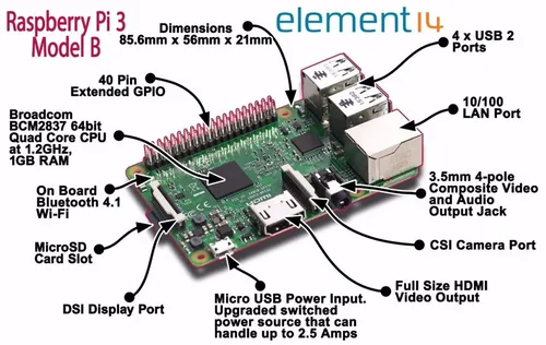 Raspberry Pi3 Pi 3 Model B Quadcore 1.2ghz Envio Hj
