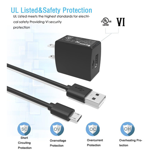 Adaptador De Corriente Alterna Micro Usb Apto Para Bose S...