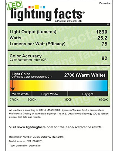Kit De Iluminación Led De Riel Con 4 Luces Led, 1890 Lm, 3