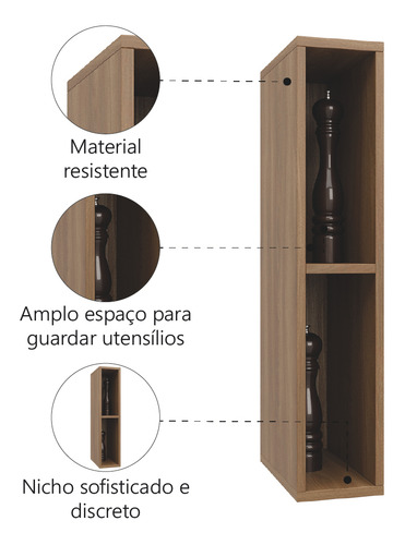 Nicho Aéreo Duplo Para Cozinha Módulo Suspenso Nogal Paris