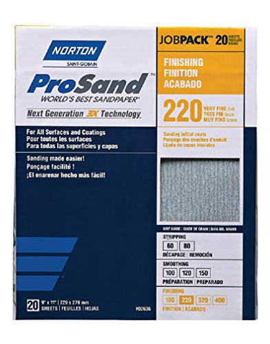 Norton Prosand Hoja Lija Unidade Grano Alto Rendimiento Uq