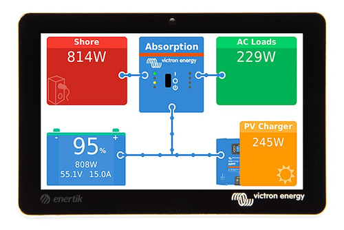 Centro Monitorización Victron Pantalla Táctil Gx 50 Enertik