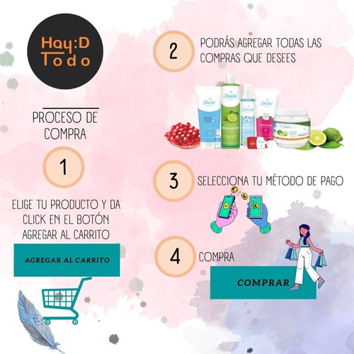 Jabón Líquido, Shampoo Para Ropa Color, Negra + Suavizante