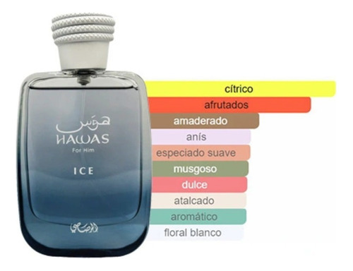 Rasasi Hawas Ice Eau De Parfum 100ml