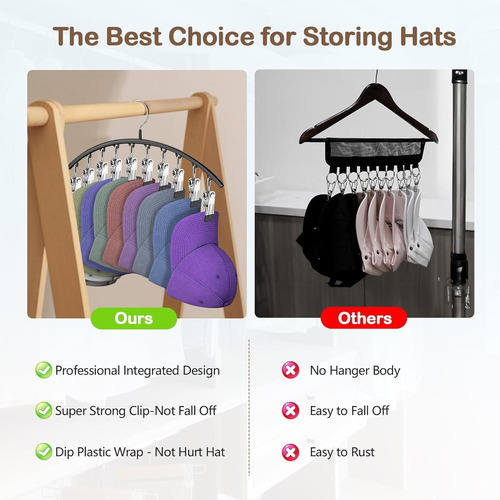 W Juego De 2 Perchas Sombreros De Clóset,con 10