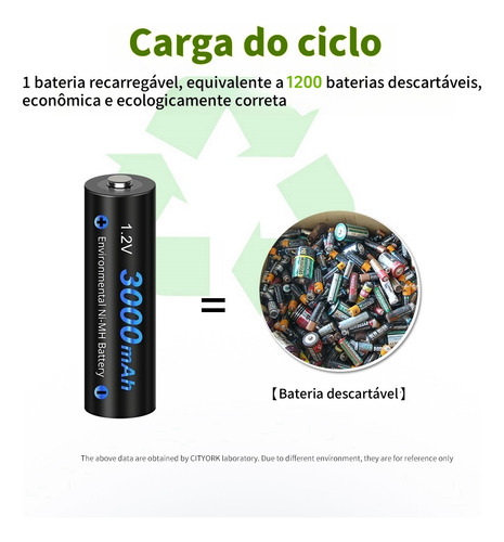 Carregador E Pilhas Recarregável Aa De 1,2v Carga Rápido Lcd