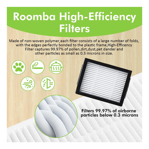 32 Piezas De Reemplazo De Pcs Para Irobot Roundba I3 I3+ I4