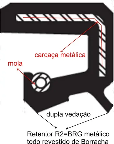 Retentor Tc 57 85 12 Medidas 57x85x12 Nbr Dupla Vedação=brg