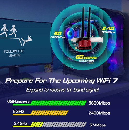Fenvi Tarjeta De Red Wifi 7 2,4g/5g/6ghz Be200pro