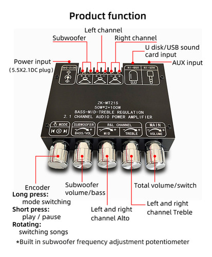 Placa Amplificadora De Audio Tws Bluetooth 2.1 Sound Channel
