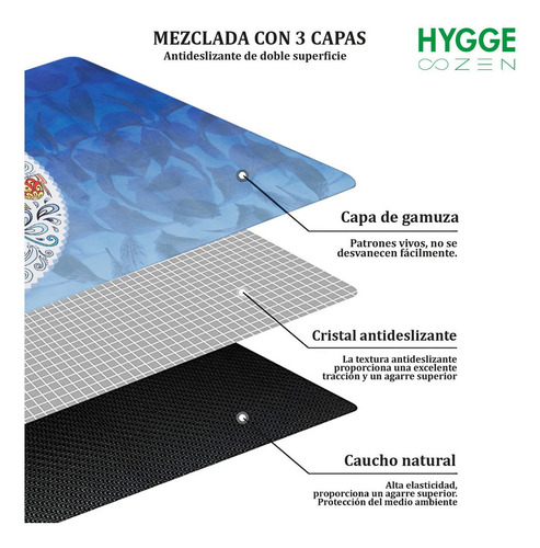 Mat De Yoga De Diseño En Gamuza Y Goma Natural - Ideal Viaje Color Azul