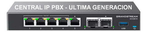 Central Ip Pbx Ucm 12 User 4 Call Ng Firewall Controlador Ap