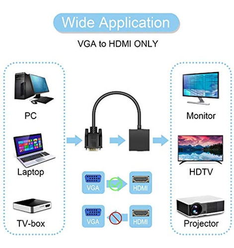 Adaptador De Convertidor De 1080p Vga A Hdmi (macho A Hembra