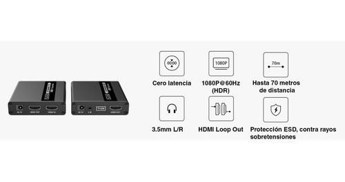 Saxxon Kit Extensor De Video 1080p Hdmi Por Cable Utp Cat6