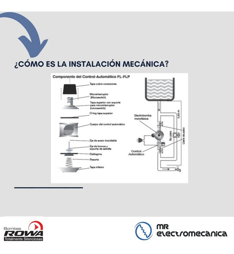 Imagen 6 de 10 de Rowa - Control Automatico De Presion De Agua Flp