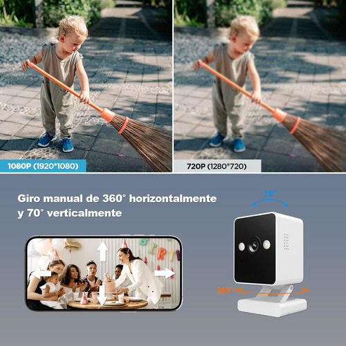 Srihome Kit Cámara De Seguridad Vigilancia 2mp Cctv 500gb Color Blanco