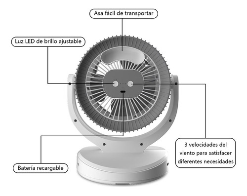 Ventilador De Escritorio Recargable Portátil Con Luz Led 22.5 Cm Blanco Gris Plástico 3