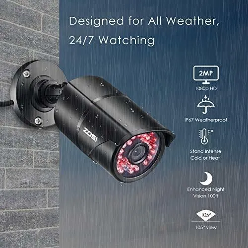 Seguridad Hogar Camara Zosi
