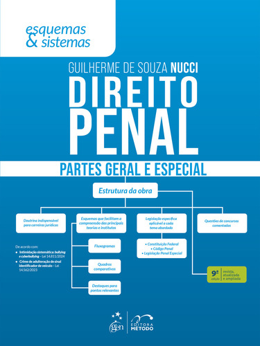 Direito Penal - Partes Geral E Especial - Esquemas & Sistemas, De Guilherme De Souza Nucci. Esquemas & Sistemas, Vol. 1. Editorial Método, Capa Mole, Edição 9 Em Português, 2024