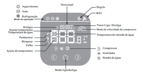 Trocador Calor Full Inverter Br 140 Plastic 140 Mil Litros
