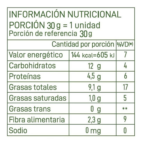 Barritas Raw Activada De Cacao ,sin Gluten Y Veganas.
