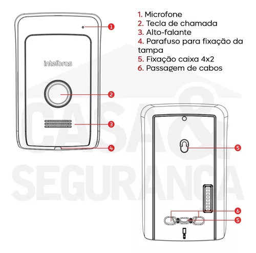 Comprou na Americanas e quer trocar ou pedir assistência técnica? Confira  os novos prazos, Tecnologia