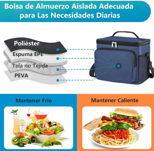 Hielera Pequeña 6 Latas Lonche Termica Reutilizable Azul