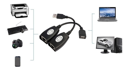 Imagen 2 de 4 de Usb A Rj45, Adaptador Lan Rj 45 Con Cable
