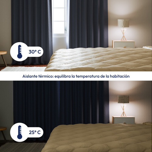 Cortinas Blackout Textil Living 130x210 2 Paños Importada Azul