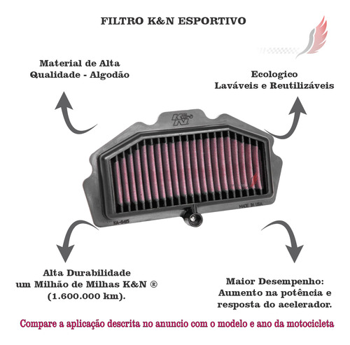 Filtro Ar Kn K&n Kawasaki Z650 17-22 Ninja 650 18-21 Ka-6415