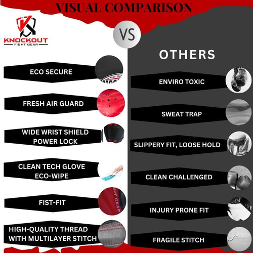 Guantes De Boxeo Para Niños - Guantes De Entrenamiento Ju...