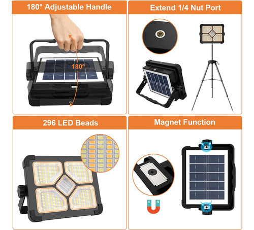 Luz De Trabajo Led Portátil Con Batería Recargable 15000mah