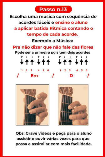 Método Para Instrutor De Violão - Arquivo Pdf Digital
