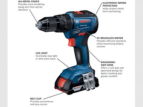 Kit Taladro Percutor Bosch Sin Escobillas Gsb18v-490b12