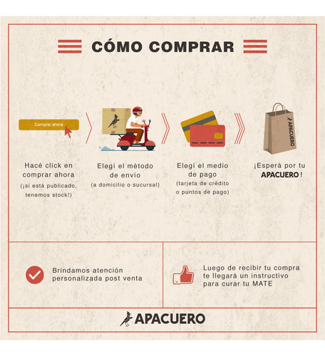 Imagen 9 de 9 de Mate Yaki + Bombilla Con Pico Bañado En Oro