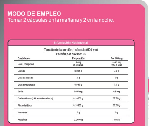 Fem Balance Auxiliar Síntomas De Menopausia