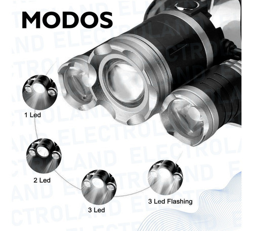 Imagen 4 de 10 de Linterna Minera Vincha Luz Led 3 Cree T6 Usb 12v Recargable