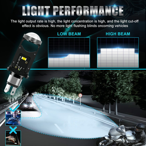 Faros Led H4 Hb2 9003 Tipo Lupa Para Moto Luz Altas Y Bajas