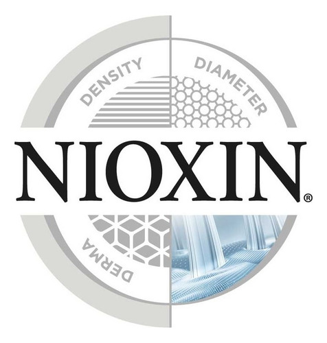 Nioxin 3d Styling Bodyfing Foam 200ml Mousse Para Volumen