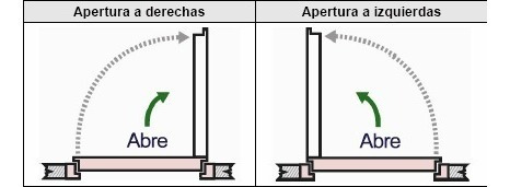 Imagen 8 de 9 de Puerta Placa Craftmaster 80x200 Marco Aluminio Blanco