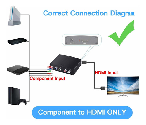 Convertidor De Componente A Hdmi, Convertidor 1080p Ypb...