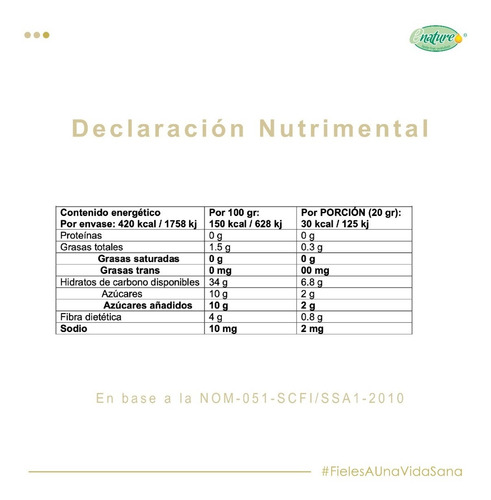 Imagen 10 de 10 de Mermelada Con Chía 280g