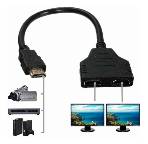 Cable Duplicador Imagen Splitter Hdmi, 1 A 2 Salidas Hdmi