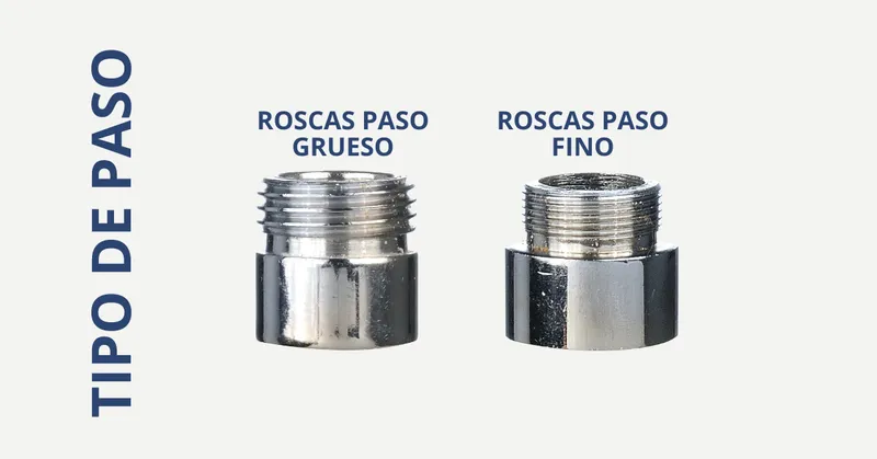 ¿CÓMO SABER QUÉ ROSCA NECESITAS?