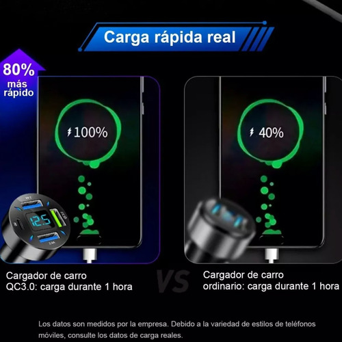 2 Cargador Auto Usb Carga Rápida 12v~24v Para iPhone Samsung