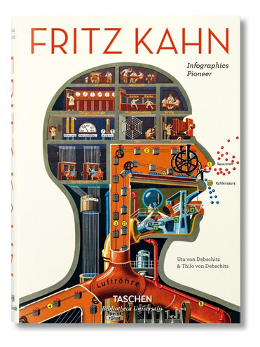 Fritz Kahn ( Con Detalle)