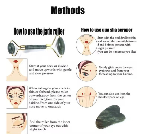 Rodillo De Jade Gua Sha Drenaje Linfático + Locion Facl A.h