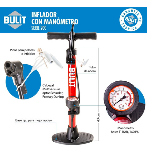 Imagen 2 de 9 de Inflador Con Manómetro Bulit Serie 200