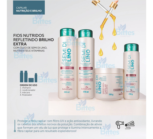 Kit Capilar Semi Di Lino Sofisticatto Hidratação E Nutrição