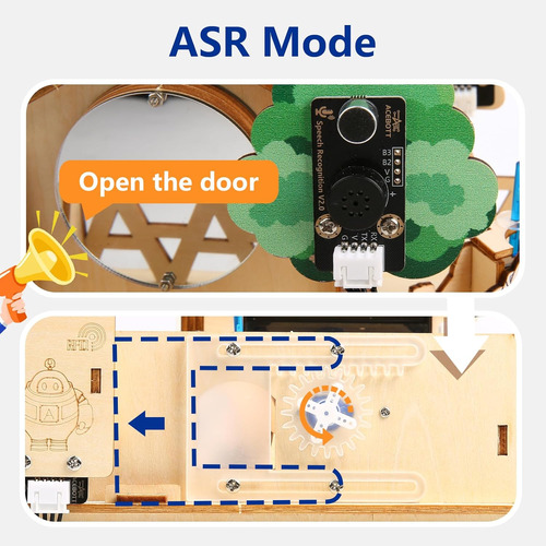 Esp32 Smart Home Iot Starter Kit Compatible Con Arduino Ide,